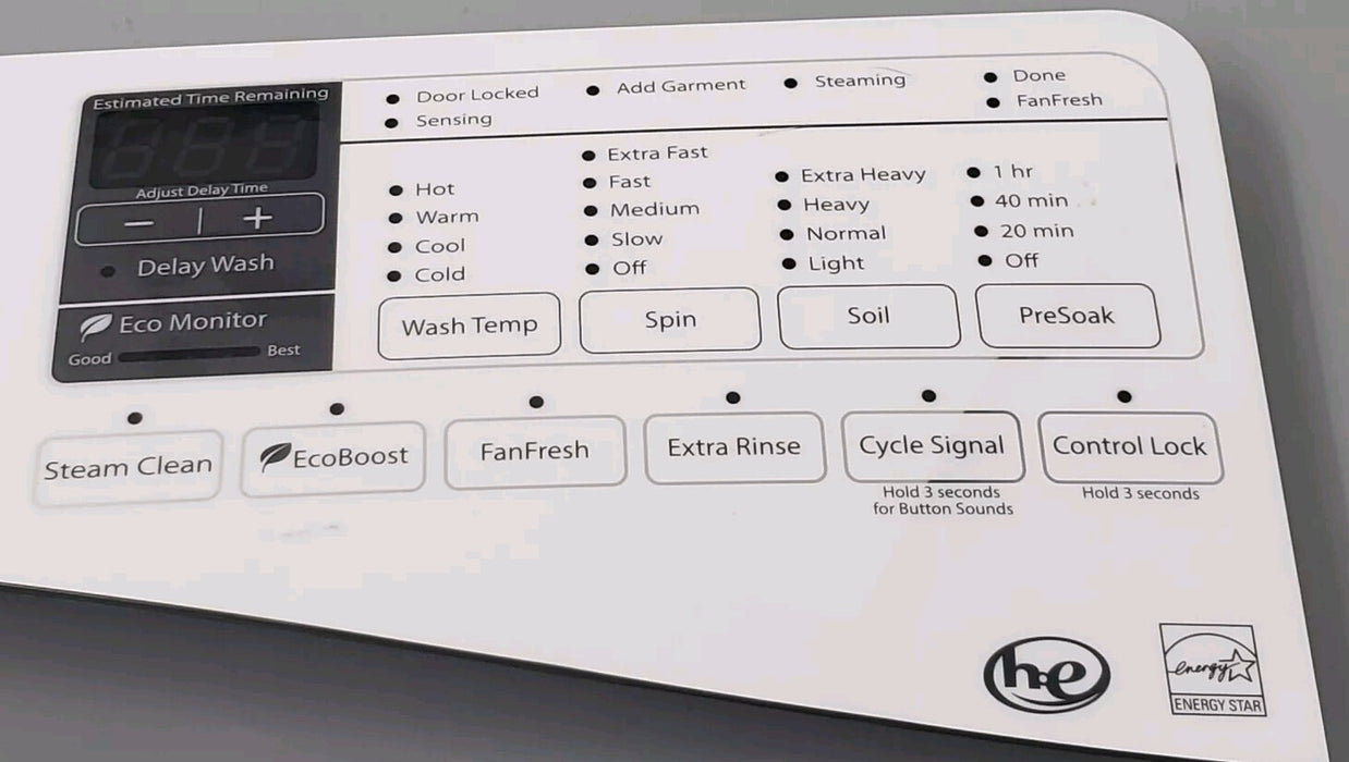 Rabon Services Group - OEM Replacement for Whirlpool Washer Control W10750481  ⭐ ⭐